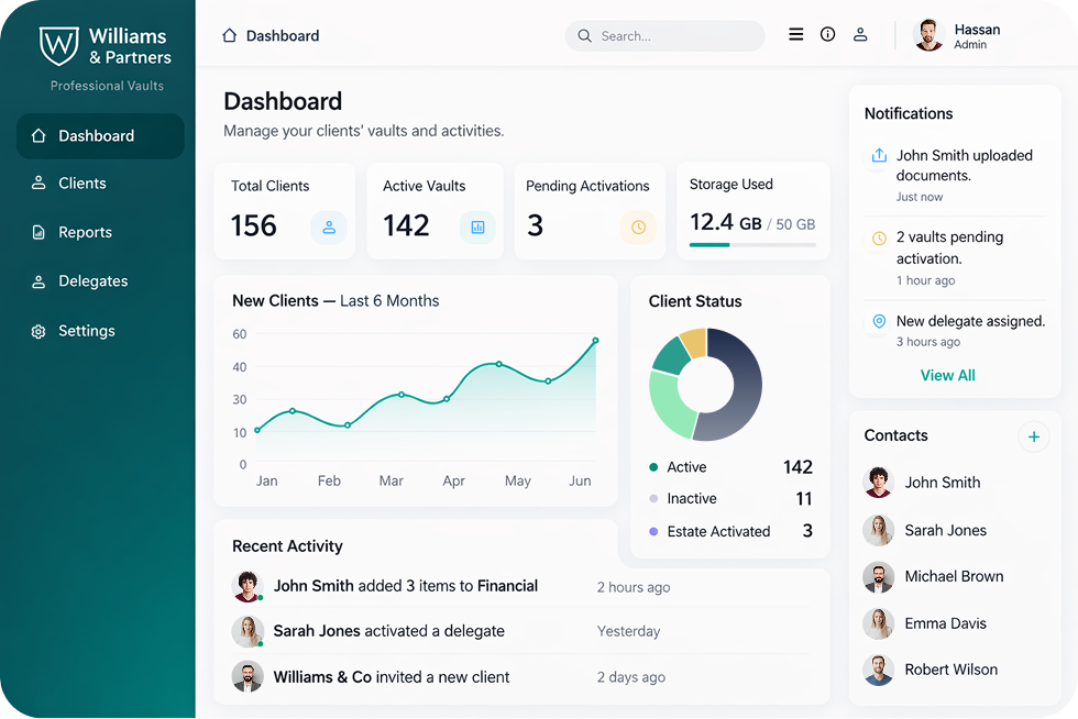 Partner dashboard preview